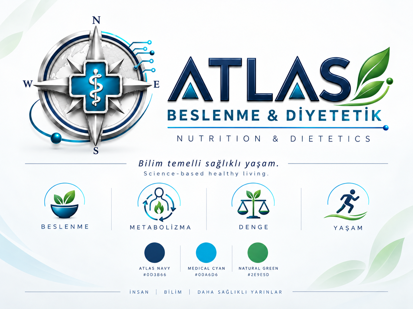 ATLAS Beslenme & Diyetetik
