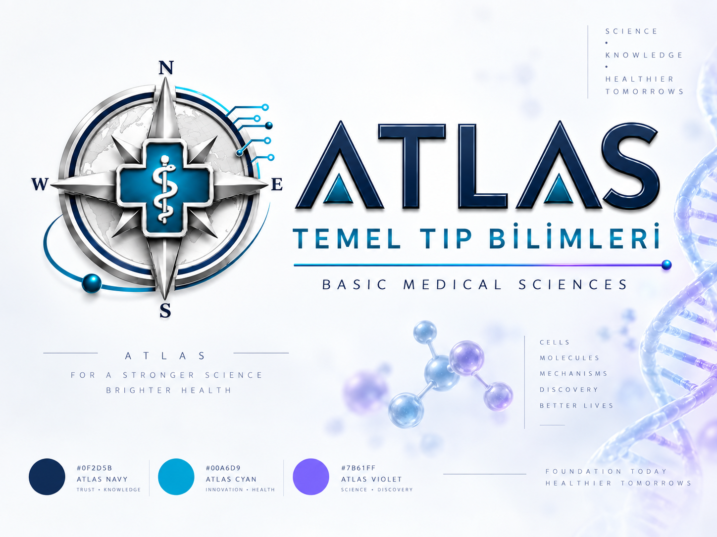 ATLAS Bilimsel Kimlik