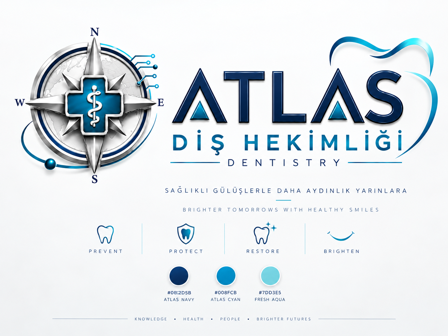 ATLAS Diş Hekimliği