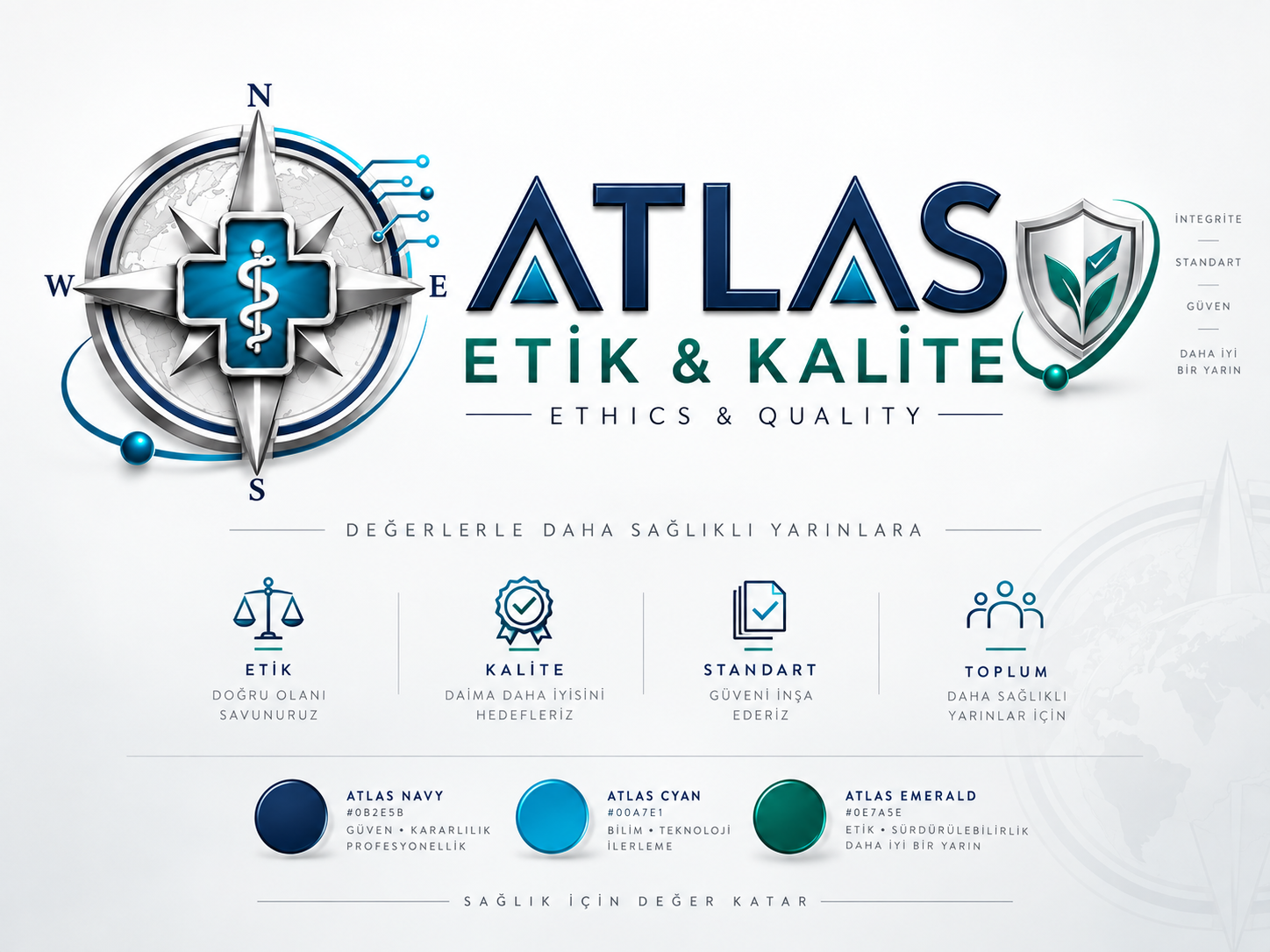 ATLAS Etik & Kalite