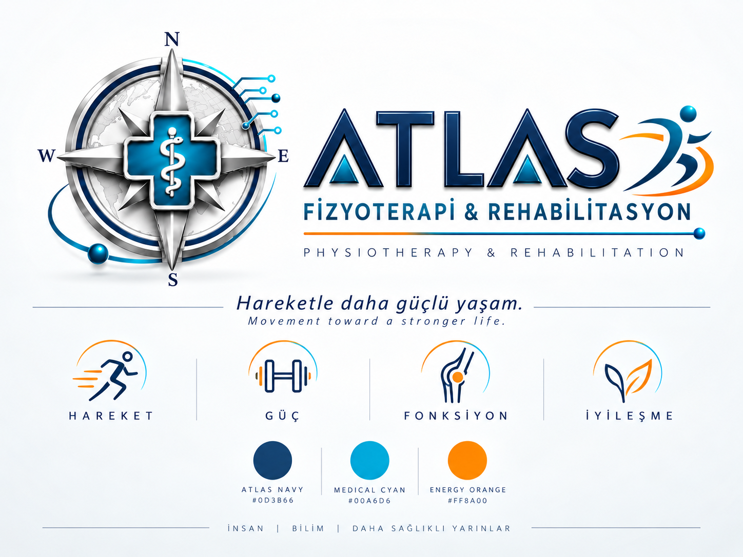 ATLAS Fizyoterapi & Rehabilitasyon