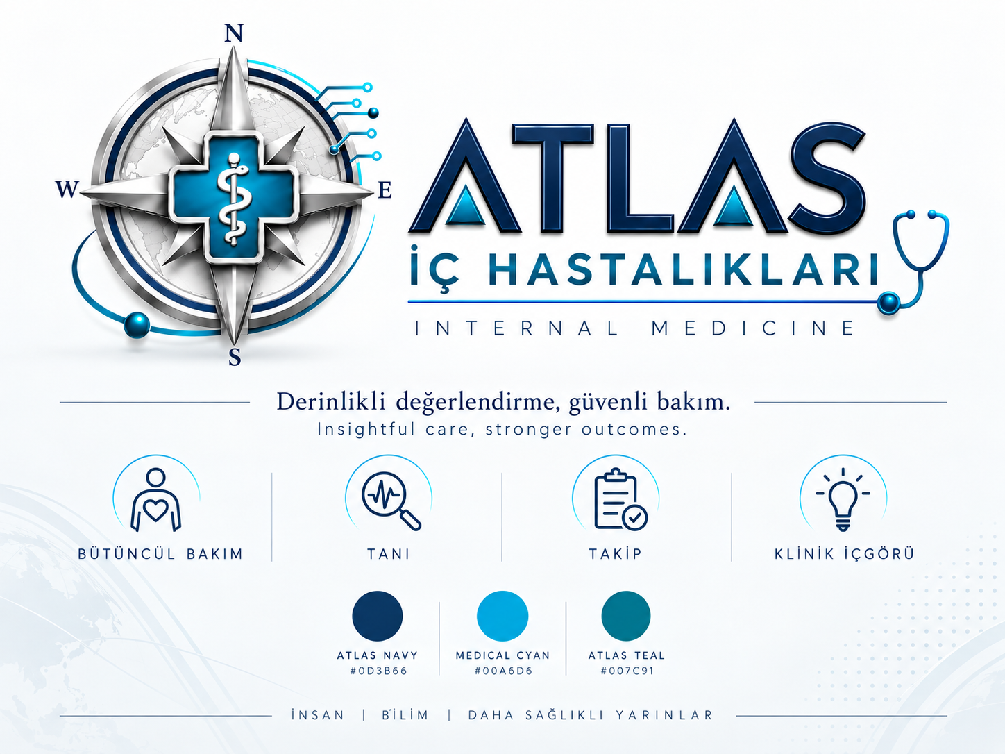 ATLAS İç Hastalıkları