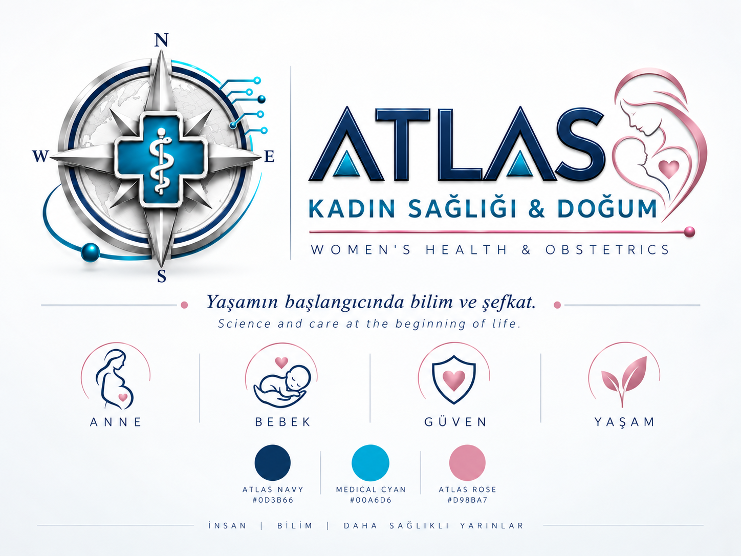 ATLAS Kadın Sağlığı & Doğum