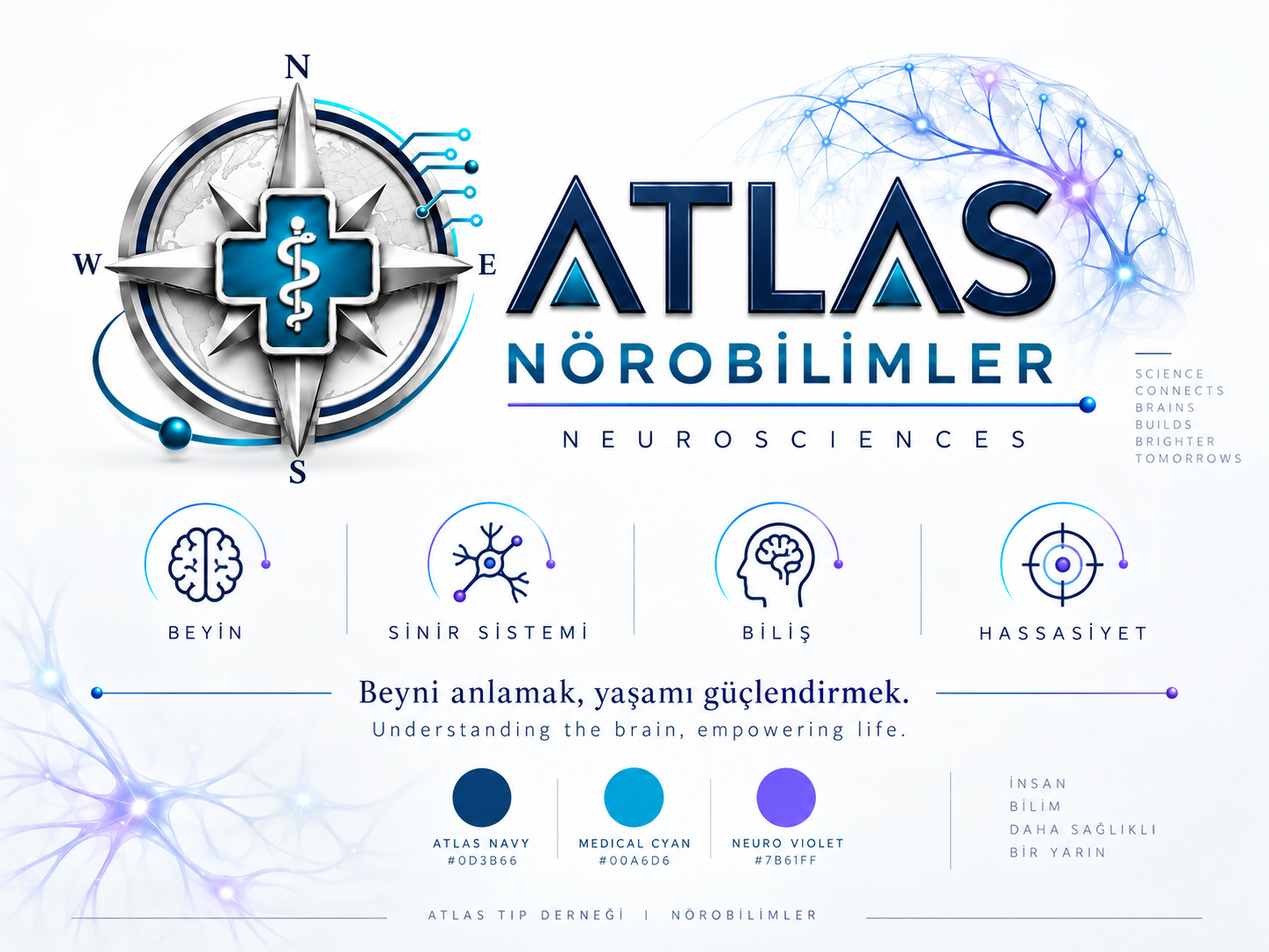 ATLAS Nörobilimler