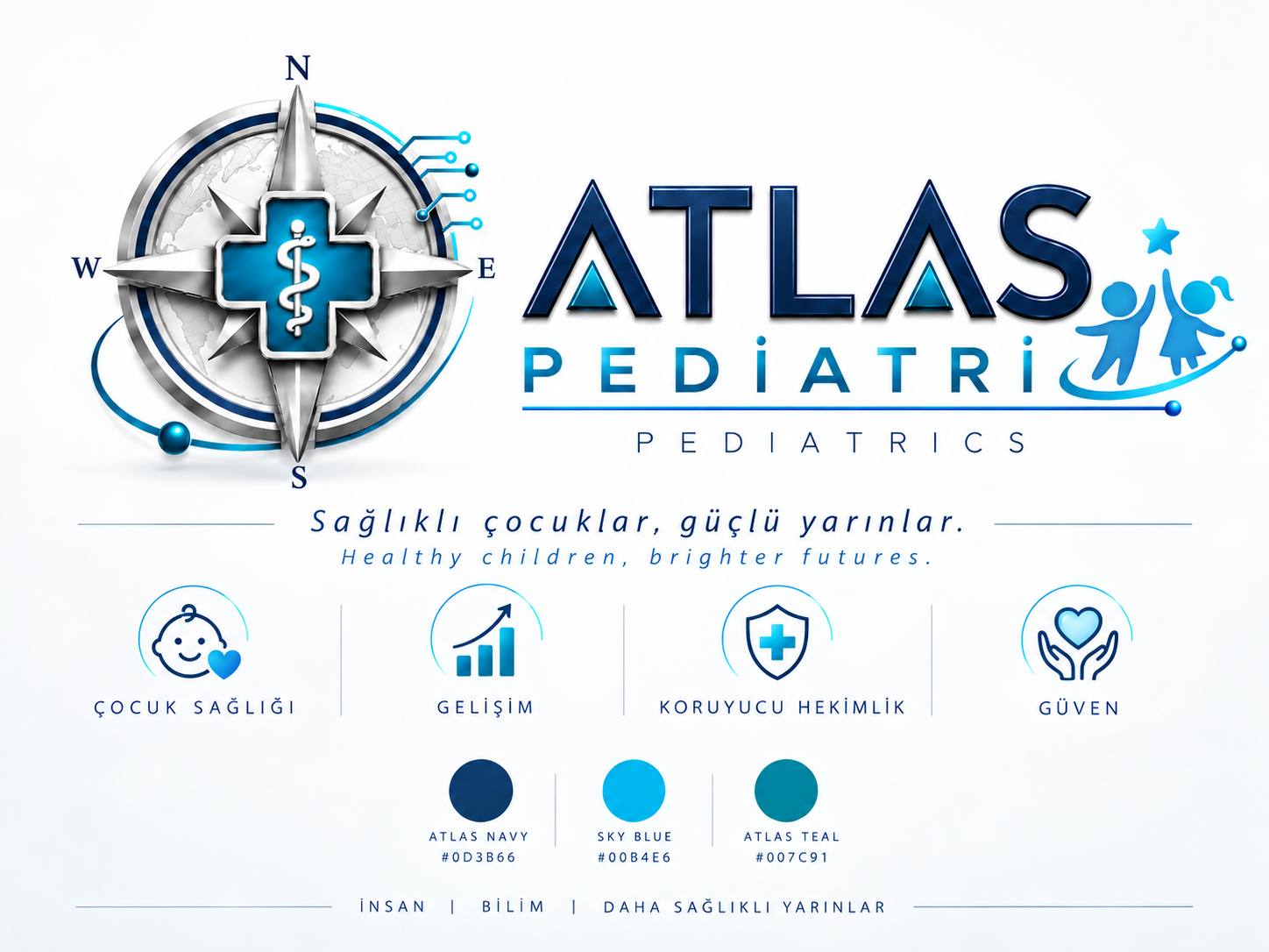 ATLAS Pediatri