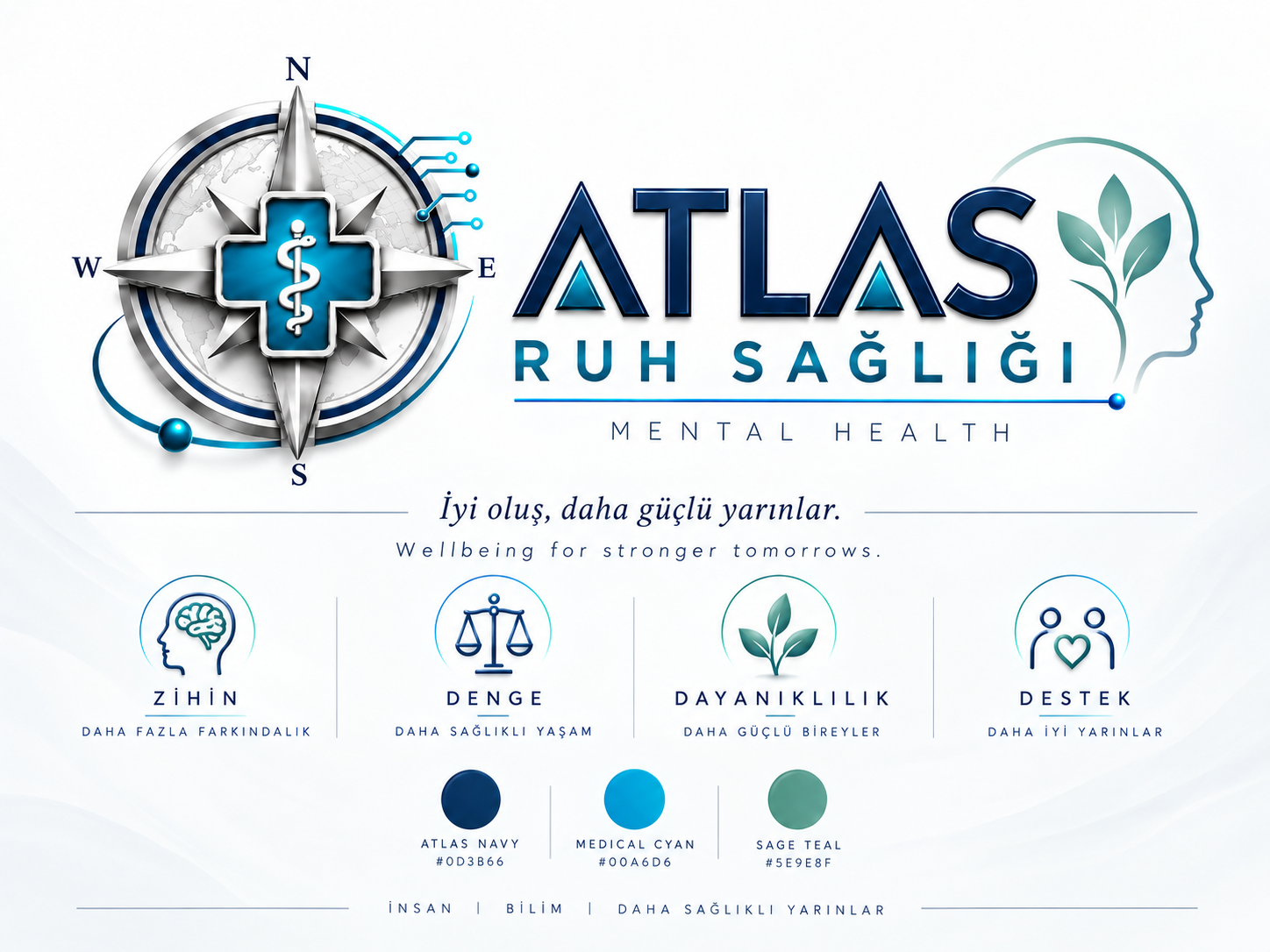 ATLAS Ruh Sağlığı