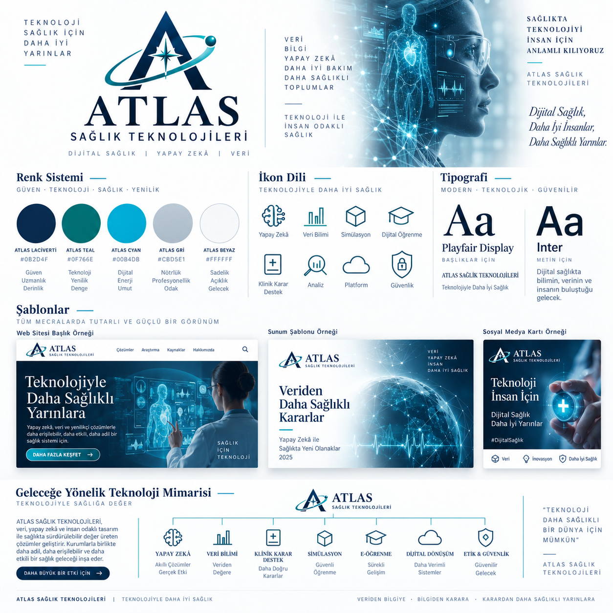 ATLAS Sağlık Teknolojileri