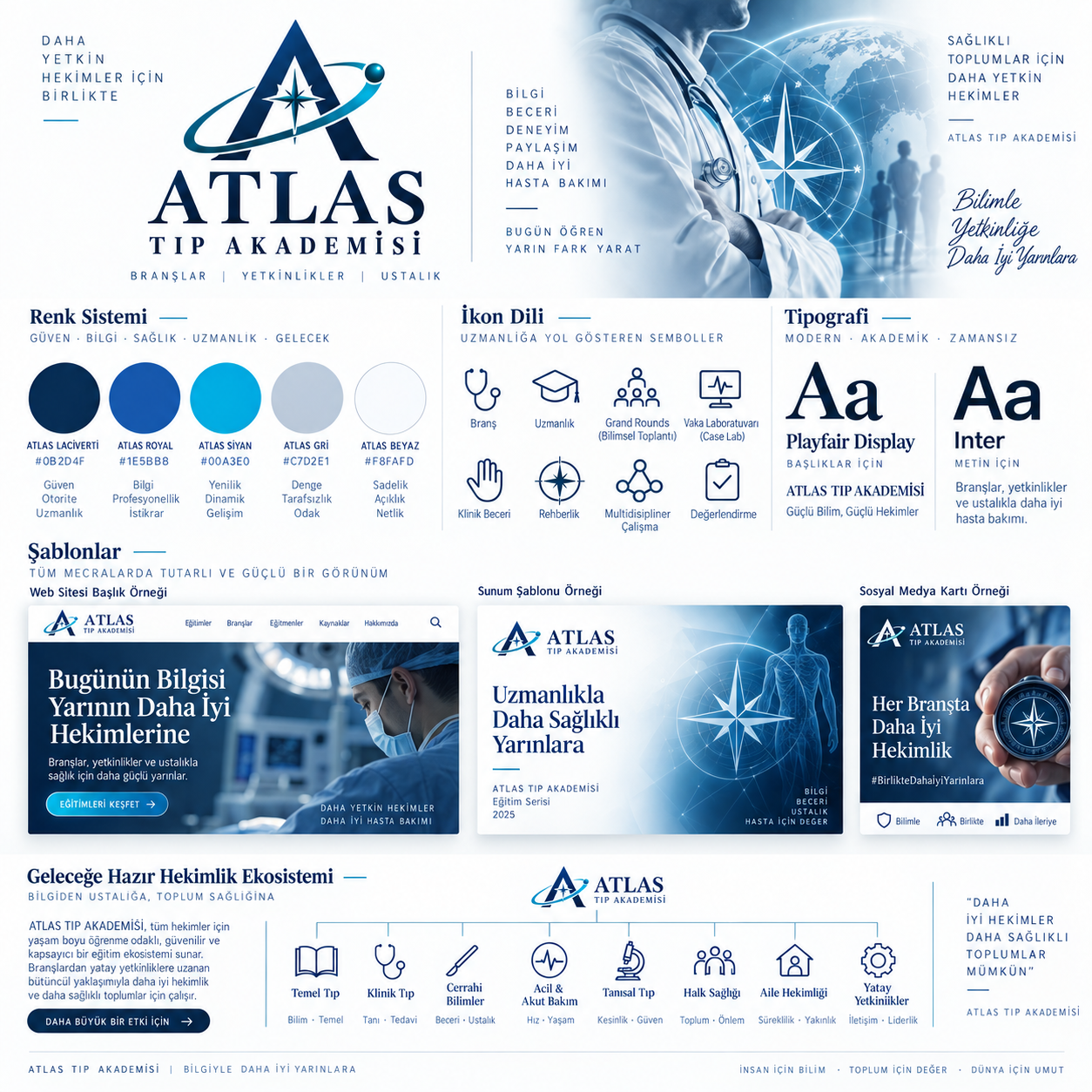 ATLAS Tıp Akademisi