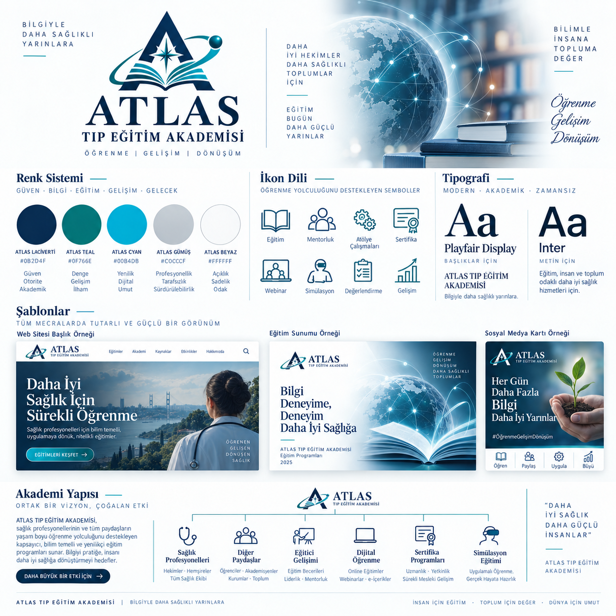 ATLAS Tıp Eğitim Akademisi