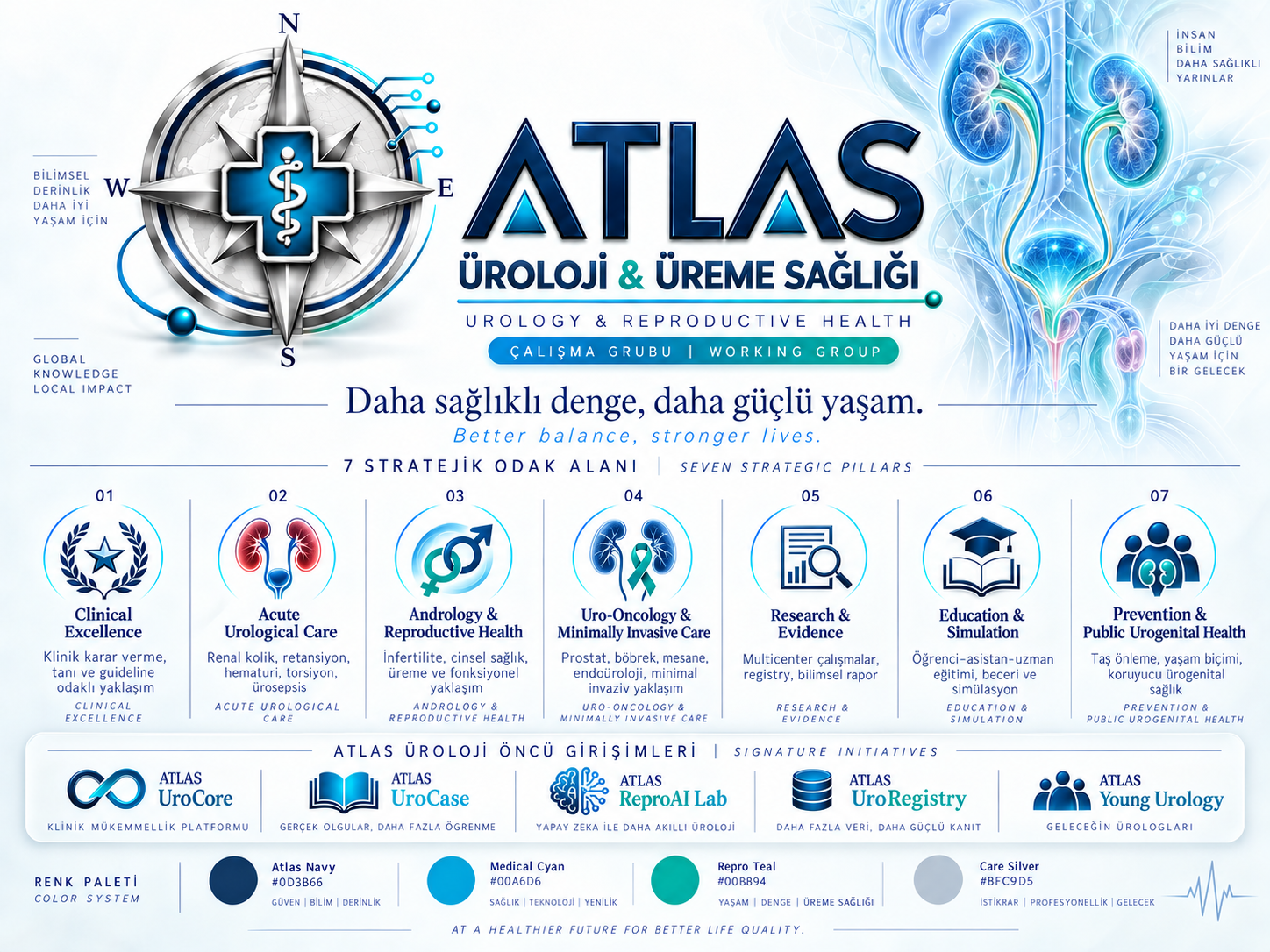 ATLAS Üroloji & Üreme Sağlığı
